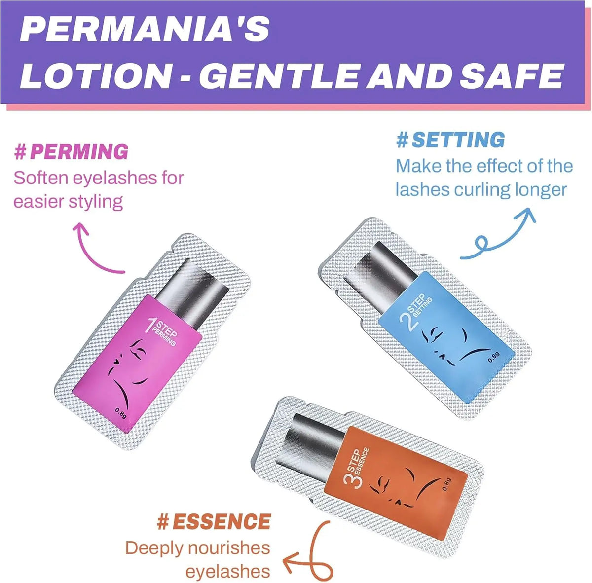 PERMANIA 5-8 Mins Eyelash Lift Kit 15Pcs Separate Steps Lotion For Salon or at Home for Lash Perm & Brow Lamination Without Tool