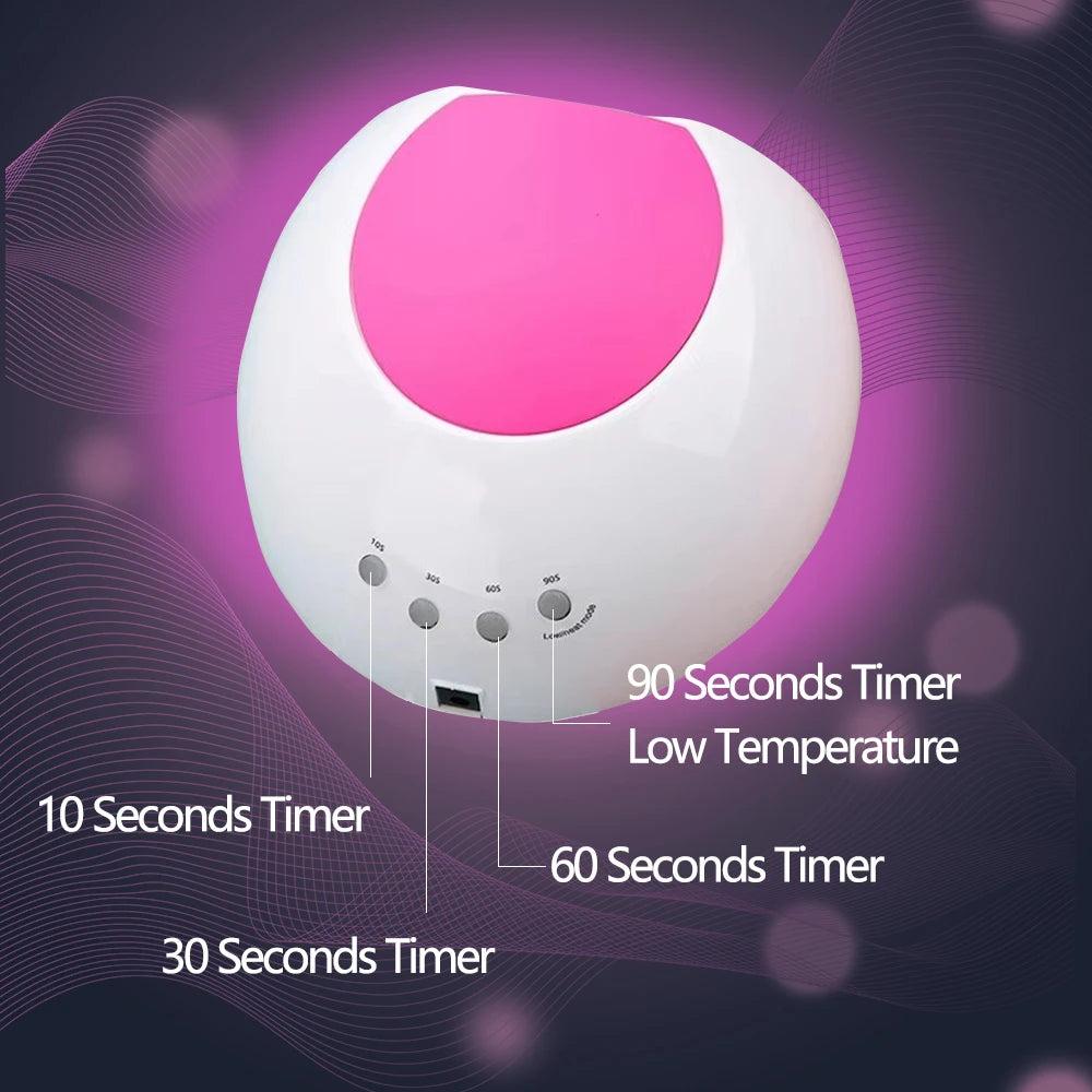 LULAA Professional UV LED Nail Lamp for Salon for Gel Nail Polish Curing with Auto Sensor and 3 Timers Fast Curing Nail Dryer